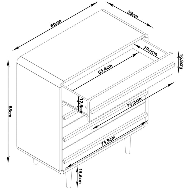 Comoda din pal si MDF, cu 4 sertare, Chantal Gri / Negru, l80xA39xH88 cm (1)