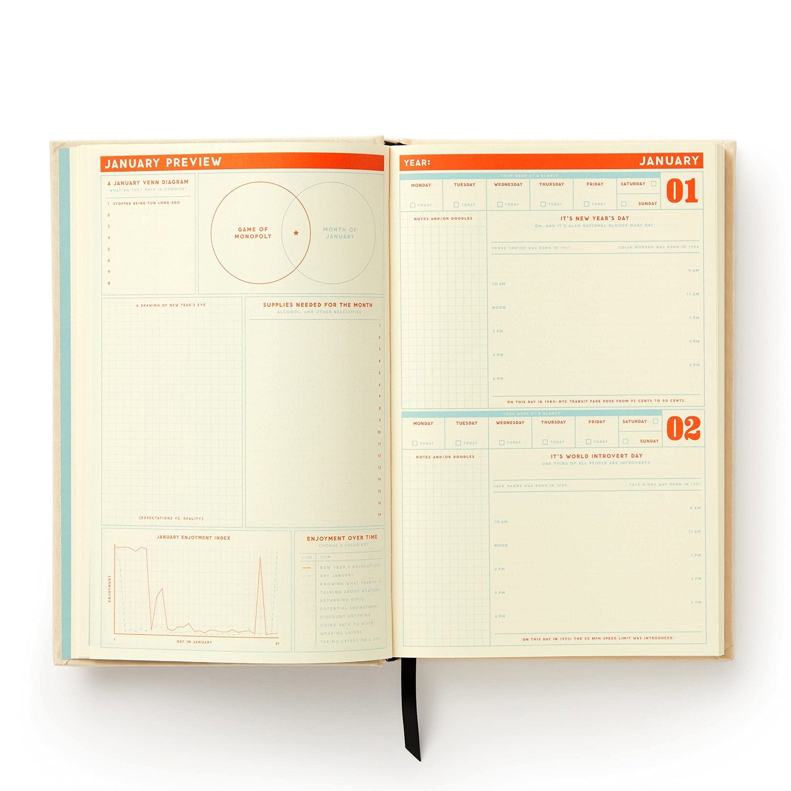 Agenda Big Plans Undated Standard Planner, in Limba Engleza (2)