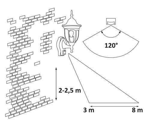 Aplica exterior Milano 7837 Negru Mat (2)