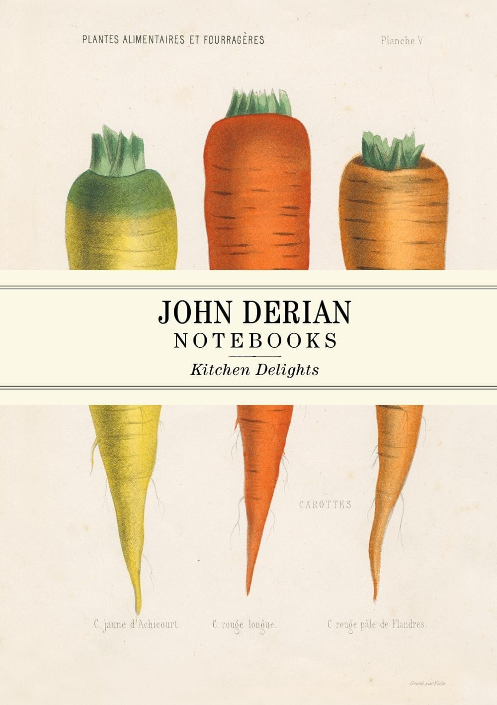 Agenda Kitchen Delights Notebooks, John Derian, in Limba Engleza - SomProduct Romania
