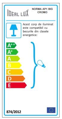 IdealLux Aplica Norma AP1