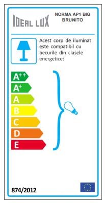 IdealLux Aplica Norma AP1