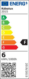 Bec Filament LED 2015 Chihlimbar (2)