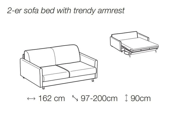 LeComfort Canapea Tabiti Extensibila cu Benzi Elastice si Spuma Poliuretanica, 2 Locuri, Suprafata de Dormit 190x120 cm, cu Spatiu de Depozitare, l162xA97xH90 cm