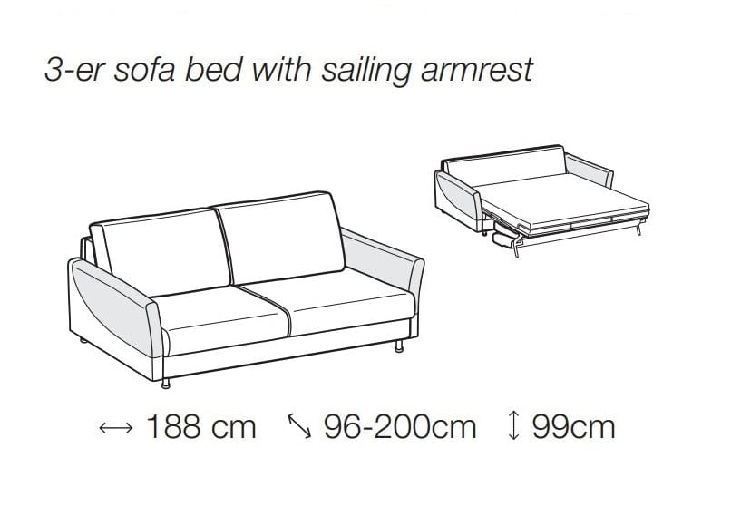 Canapea Malvi Extensibila cu Benzi Elastice si Spuma Poliuretanica, 3 Locuri, Suprafata de Dormit 190x140 cm, l188xA96xH99 cm (8)