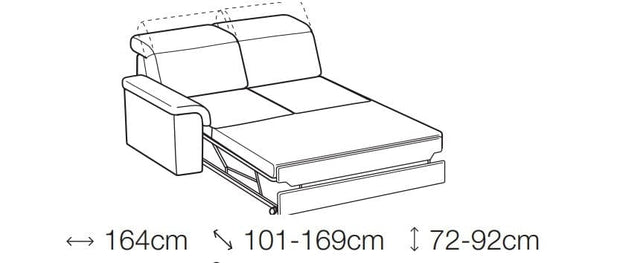 LeComfort Coltar Alessandris Extensibil cu Benzi Elastice si Spuma Poliuretanica, Sezlong pe Stanga, Suprafata de Dormit 190x169 cm, Tetiere Reglabile si Lada de Depozitare, l265xA220xH72-92 cm