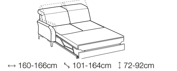 LeComfort Coltar Auroris Extensibil cu Benzi Elastice si Spuma Poliuretanica, Sezlong pe Stanga, Cotiere si Tetiere Reglabile, l322xA164xH72-92 cm