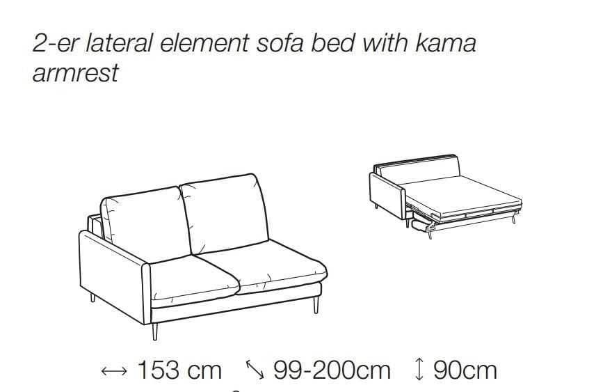 LeComfort Coltar Balitos Small Extensibil cu Benzi Elastice si Spuma Poliuretanica, Sezlong pe Dreapta, Suprafata de Dormit 190x120 cm, Dimensiuni l244xA160xH90 cm