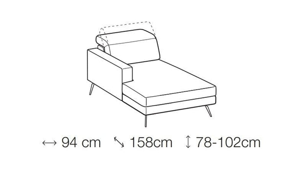 LeComfort Coltar Chris Fix cu Benzi Elastice si Spuma Poliuretanica, Sezlong pe Dreapta, Mecanism Electric Relax, Tetiere Reglabile, l265xA158xH78-102 cm