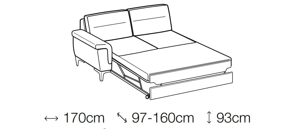 LeComfort Coltar Cupidis Extensibil cu Benzi Elastice si Spuma Poliuretanica, Sezlong pe Stanga, l270xA165xH93 cm