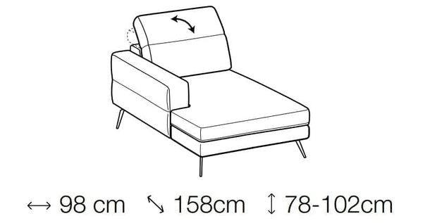 Coltar Gary Fix cu Benzi Elastice si Spuma Poliuretanica, Sezlong pe Stanga, Mecanism Electric Relax, Tetiere Reglabile, l289xA158xH78-102 cm (4)