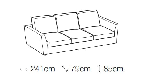 Coltar Lolita Fix cu Benzi Elastice si Spuma Poliuretanica, Sezlong Universal (pe Stanga sau pe Dreapta), l241xA263xH85 cm (5)