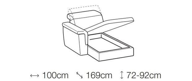 Coltar Pier Fix cu Benzi Elastice si Spuma Poliuretanica, Sezlong pe Dreapta, Tetiere Reglabile si Lada de Depozitare, l270xA169xH72-92 cm (7)