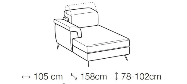 Coltar Zenovis Fix cu Benzi Elastice si Spuma Poliuretanica, Sezlong pe Dreapta, Mecanism Electric Relax, Tetiere Reglabile, l305xA158xH78-102 cm (3)