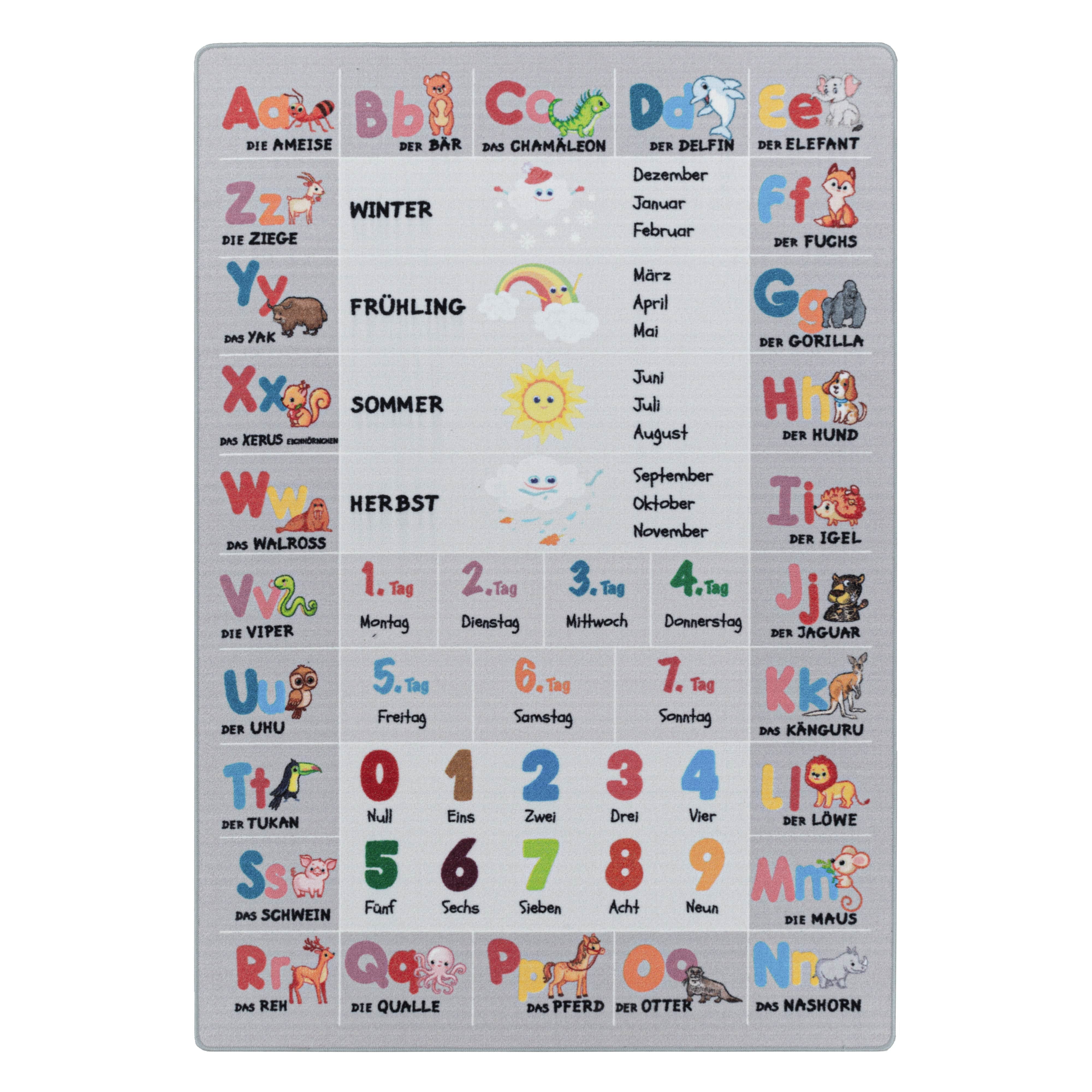 Covor pentru copii din poliamida Play 2904 Animals Gri & AYYTPCH-PLAY2904GREY