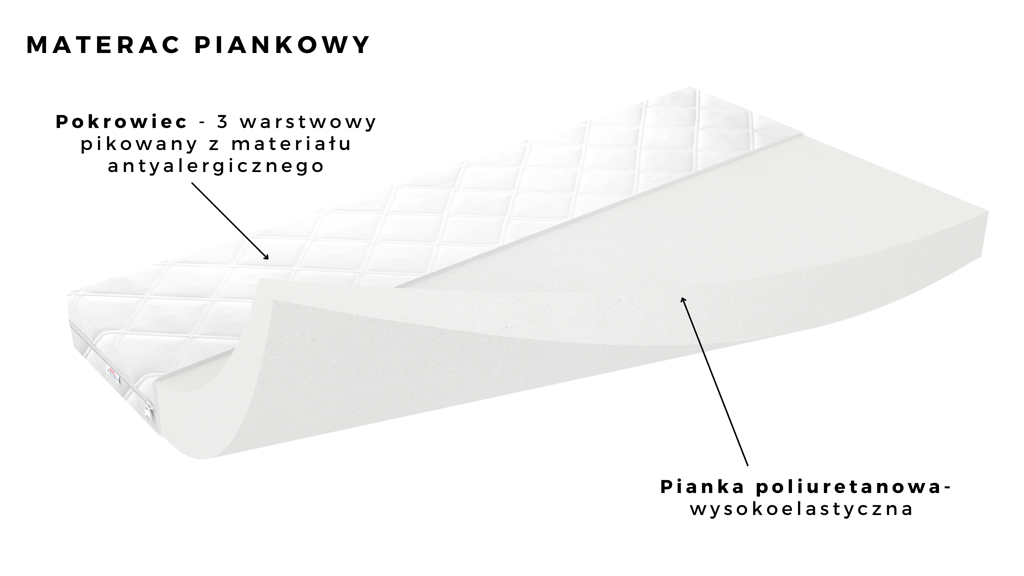 Pat din pal pentru copii, Formula I Albastru / Alb (7)