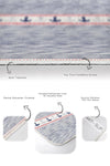 Set 2 covorase pentru baie antiderapante din poliester, Esme BPS283 Rectangle Multicolor, 100 x 60 cm / 60 x 50 cm (4)