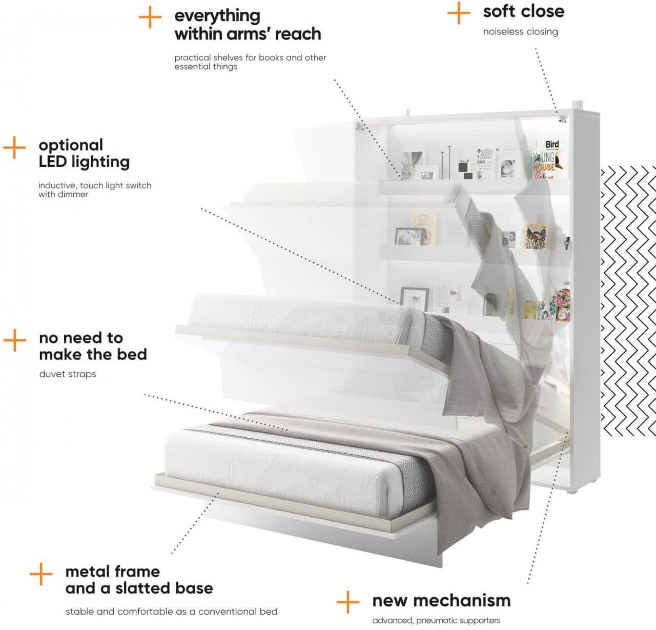 Pat rabatabil pe perete, cu mecanism pneumatic si somiera inclusa, Bed Concept Vertical Alb Mat, 200 x 120 cm (3)