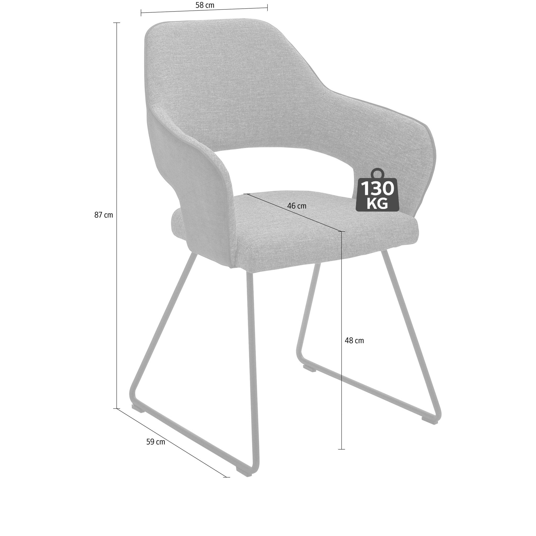 Set 2 scaune tapitate cu stofa si picioare metalice, Newcastle Skid Gri / Negru, l58xA59xH87 cm (5)