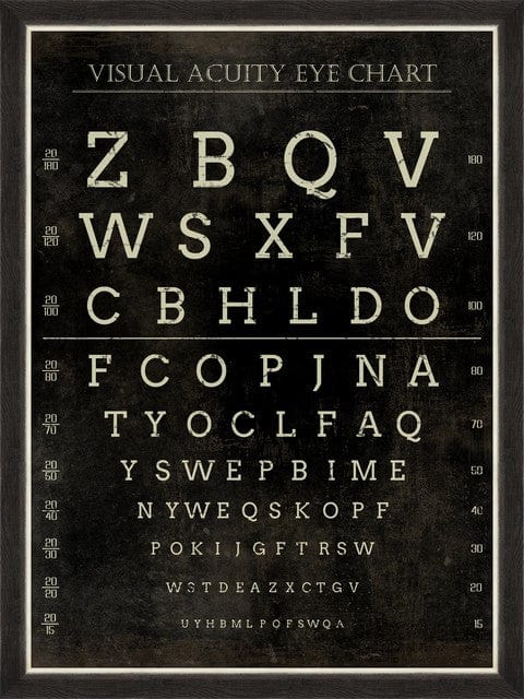 Tablou 2 piese Framed Art Visual Acuity Eye Chart I&II (1)